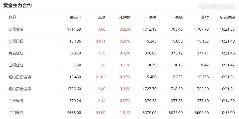 1588126934390858.png image.png