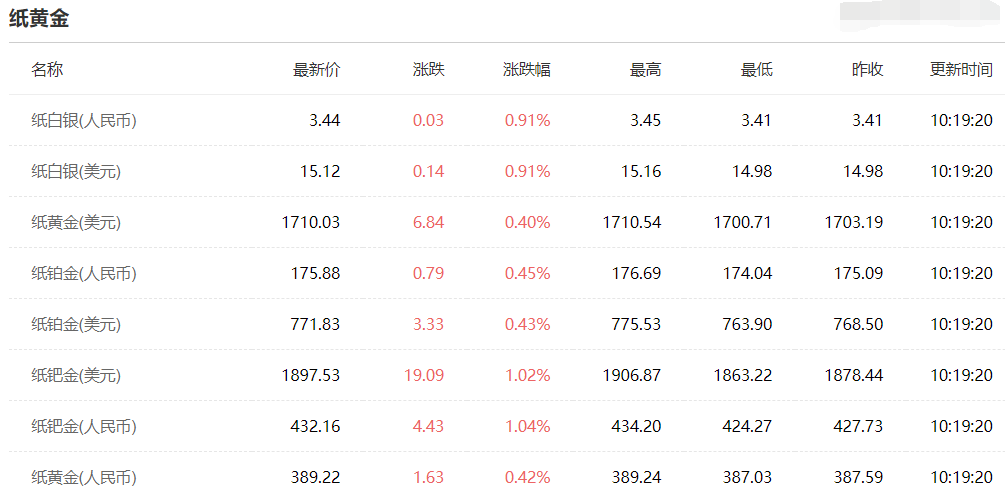 1588126791798376.png image.png