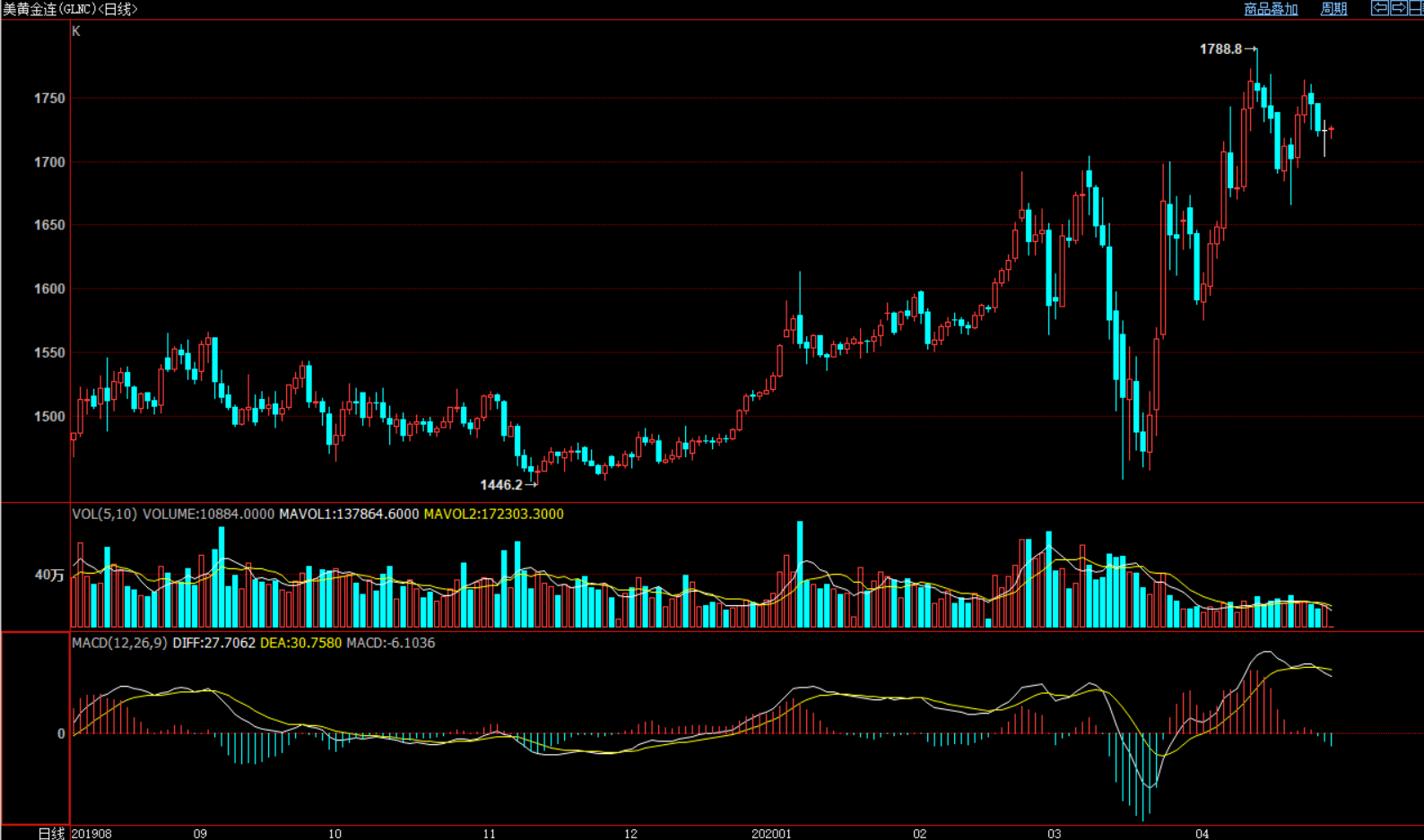 1588127249202614.png image.png