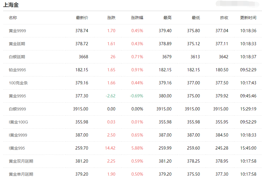 1588126750757406.png image.png