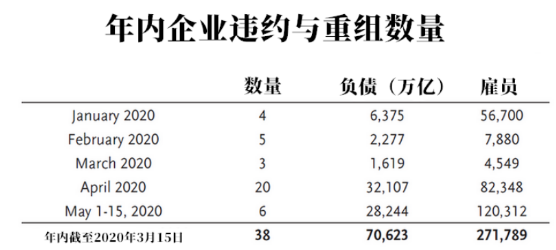 美联储的疯狂印钞,最终只会导致两种可怕结果