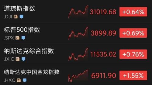 突发7.7级地震，位置在这！海啸预警已激活！土耳其股市再度暴跌熔断，油价深V反弹…来看国际要闻