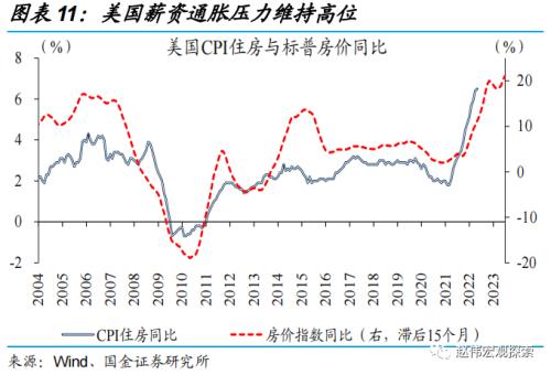 赵伟：中选临近，拜登还有哪些“杀手锏”？（国金宏观）