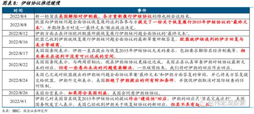 赵伟：中选临近，拜登还有哪些“杀手锏”？（国金宏观）
