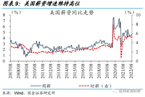 赵伟：中选临近，拜登还有哪些“杀手锏”？（国金宏观）