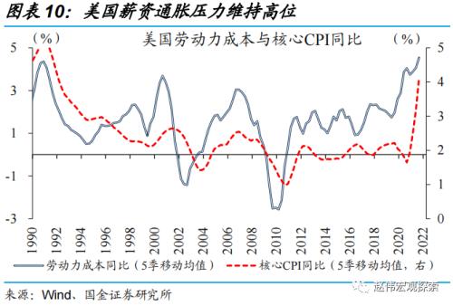 赵伟：中选临近，拜登还有哪些“杀手锏”？（国金宏观）