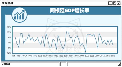 这里的汇率，已经崩了……？
