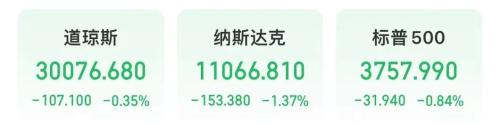 危情时刻！全球货币贬值风暴再起，这两国急了！日本时隔24年再出手，美国巨额债务拉警报，美股又跌了