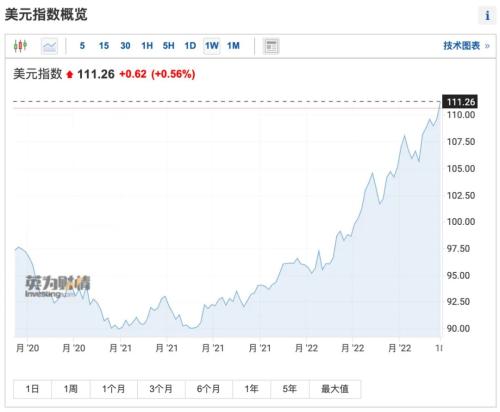 危情时刻！全球货币贬值风暴再起，这两国急了！日本时隔24年再出手，美国巨额债务拉警报，美股又跌了