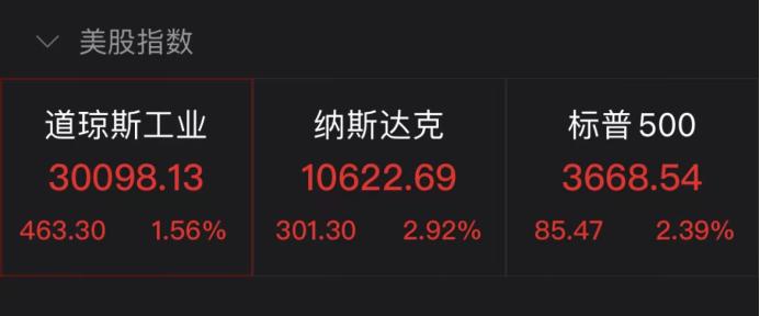 中概股