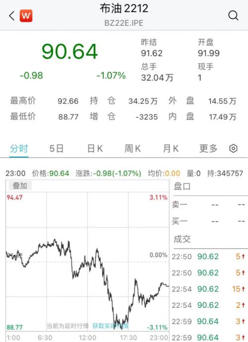 全球巨头放大招！这家医药公司一夜飙升88%