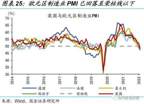 赵伟:英镑“平价”,或并非“终点”(国金宏观)