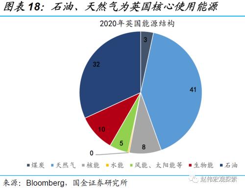 赵伟:英镑“平价”,或并非“终点”(国金宏观)