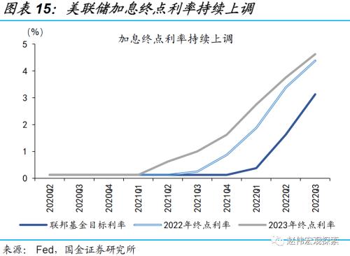 赵伟:英镑“平价”,或并非“终点”(国金宏观)