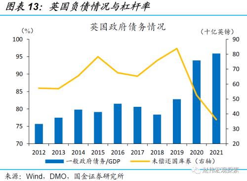 赵伟:英镑“平价”,或并非“终点”(国金宏观)