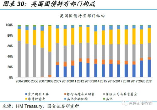 赵伟:英镑“平价”,或并非“终点”(国金宏观)