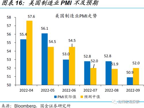 赵伟:英镑“平价”,或并非“终点”(国金宏观)