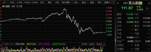 炮轰25190点！