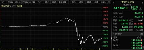 炮轰25190点！