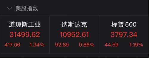 美国10月制造业PMI两年来首破枯荣线，什么信号？美财长耶伦提示风险！