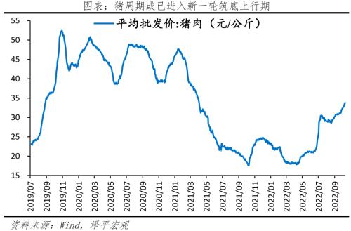做好应对全球经济衰退和欧洲金融危机的准备