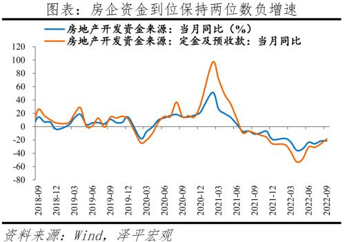 做好应对全球经济衰退和欧洲金融危机的准备
