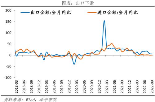 做好应对全球经济衰退和欧洲金融危机的准备