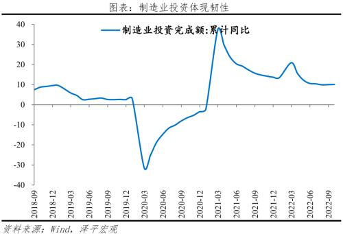 做好应对全球经济衰退和欧洲金融危机的准备