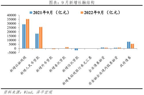 做好应对全球经济衰退和欧洲金融危机的准备