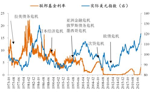 做好应对全球经济衰退和欧洲金融危机的准备