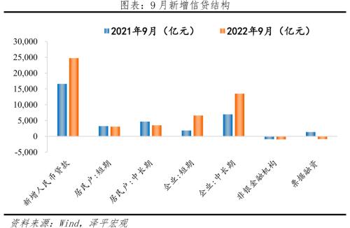 做好应对全球经济衰退和欧洲金融危机的准备