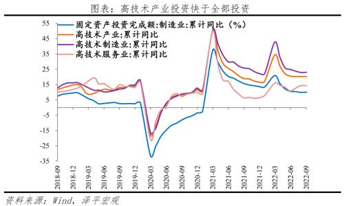 做好应对全球经济衰退和欧洲金融危机的准备