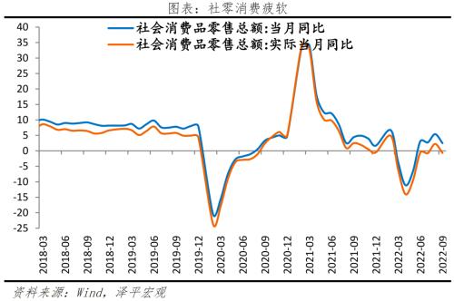 做好应对全球经济衰退和欧洲金融危机的准备
