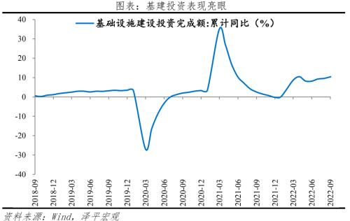 做好应对全球经济衰退和欧洲金融危机的准备