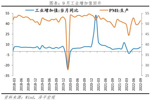 做好应对全球经济衰退和欧洲金融危机的准备