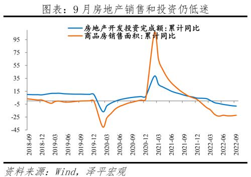 做好应对全球经济衰退和欧洲金融危机的准备