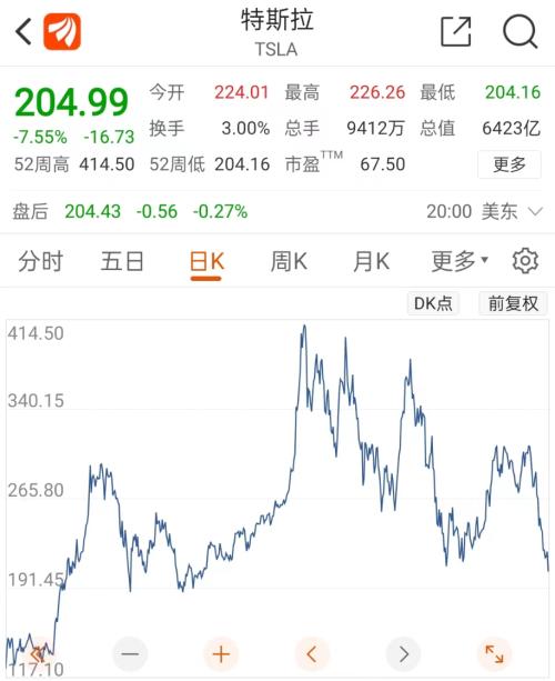 大风暴！日元突遭