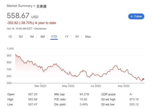 缩水14.7万亿元！巨头最新发声