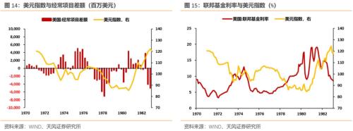英镑危机再现？