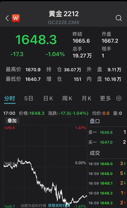 俄国防部：目标已完成！普京最新发声！美股大涨超800点，苹果一夜飙升1.3万亿！芯片巨头暴涨10%！
